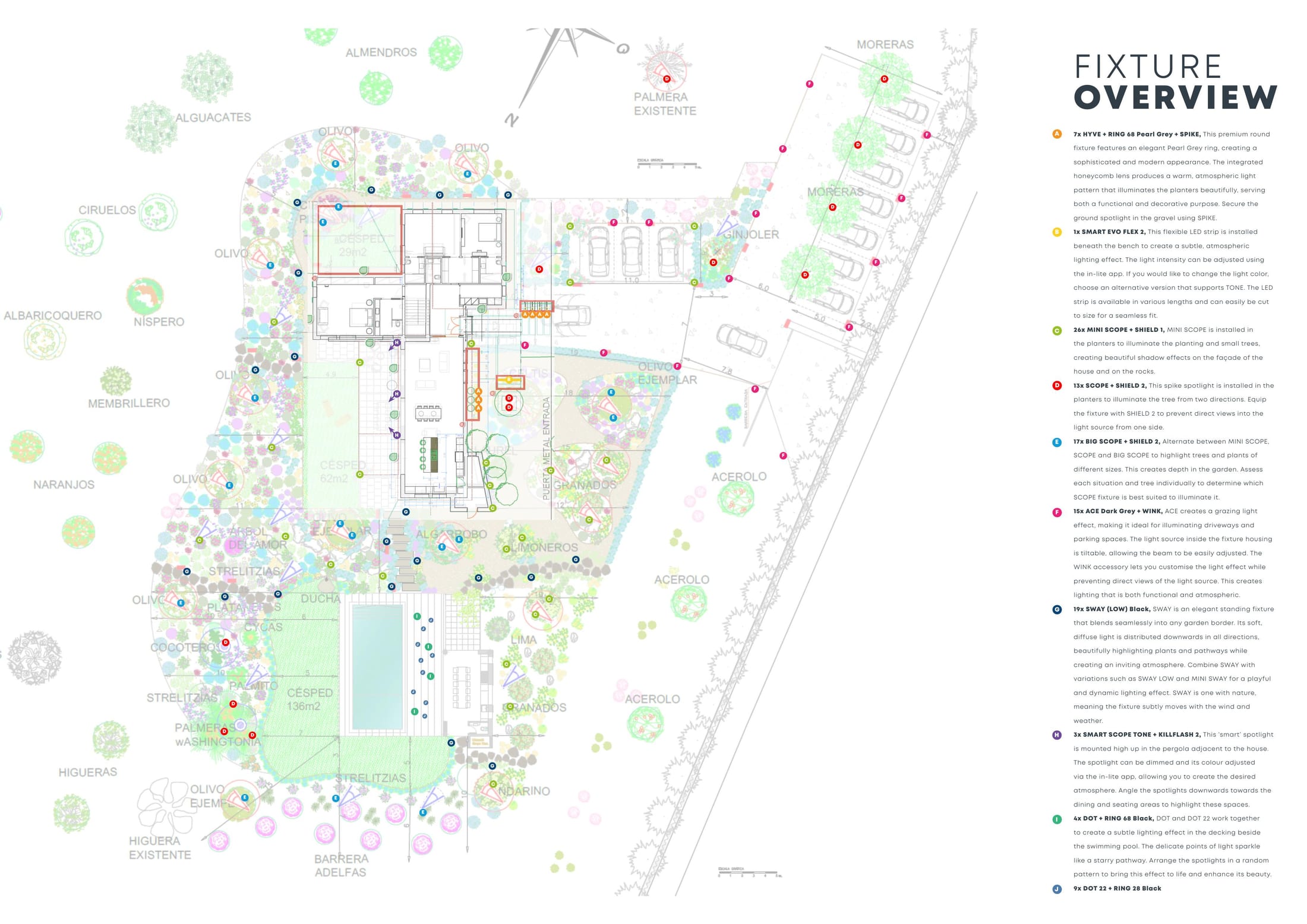 Plano de iluminación de jardín para una finca en Mallorca con la posición de las luminarias alrededor de olivos, algarrobos y cítricos